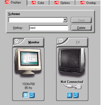 Displays