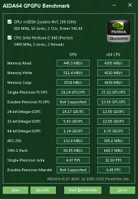 Quadro NVS 290 GPGPU