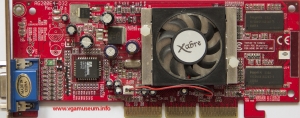 SiS Xabre 200